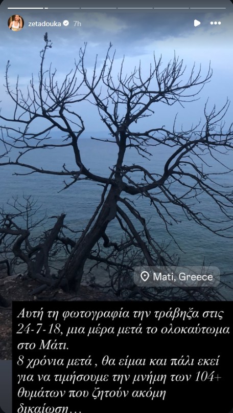Zέτα Δούκα